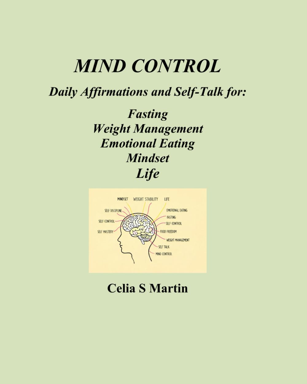 MIND CONTROL: Daily Affirmations and Self-Talk for: Fasting, Weight Management, Emotional Eating, Mindset, Life