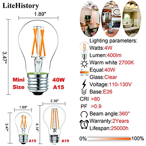 Litehistory Dimmable A15 Led Bulb 4W Equal 40 Watt E26 Led Bulb Ac120V Vintage Led Edison Bulb For Ceiling Fan Light Bulbs,Appliance Bulb And Refrigerator Light Bulb Warm White 2700K 400Lm Clear 4Pack #TOP3