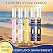 ksseacoco Fragrance Spray Series 5-piece mini gift set, long-lasting fragrance, multiple scents, convenient for carrying during travel and gatherings for women