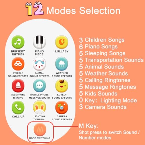 Image of Richgv 1 Year Old Girl Birthday Gift, Baby Cell Phone Toy Sensory Learning Toys with 12 Functions, Baby Girl Toys 6 to 12 Months Multi Sound Effects with Light Teething Toys for Babies Infants