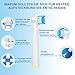 HSYTEK 20er Aufsteckbürsten Kompatibel mit OralB Elektrische Zahnbürste, Ersatzbürsten für Genius X, Pro 2 2500, Pro 3 3500, Vitality 100, Precision Zahnbürstenaufsatz, Weiß