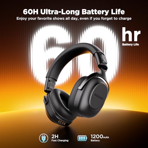 Image of NUBWO Wireless TV Headphones for Seniors Hearing Impaired, 2.4GHz Bluetooth Headphones with Charging Base, 20ms Ultra Low Latency, 65H Playtime, Works with Optical RCA AUX