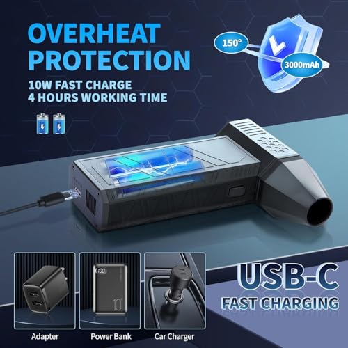 Image of Portable Turbo Mini Jet Blower Fan - 130,000 RPM High-Speed Brushless Motor, Powerful 100 MPH Airflow, Handheld Electric Air Blower & Dust Cleaner for Car, PC, Home, Office & Workshop Dust Cleaning