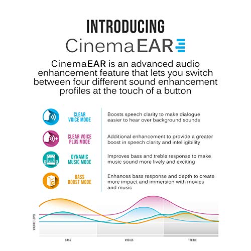 Image of MEE audio Matrix Cinema Bluetooth Wireless Over-Ear High Resolution Stereo Headphones with aptX Low Latency for Improved Lip Sync & CinemaEAR Audio Enhancement for Clearer Sound in Movies and TV Shows
