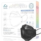 [Sumeasy] サムイージー 50枚入 【Amazon.co.jp限定】 約20cm×7.5cm 台湾製 立体マスク 四層構造 不織布 カラーマスク 大人用 普通サイズ ダイヤモンド型 くちばし型 メガネが曇りにくい 耳が痛くなりにくい 息がしやすい 肌にやさしい 男性・女性可 [日本国内カケンテスト認証済]