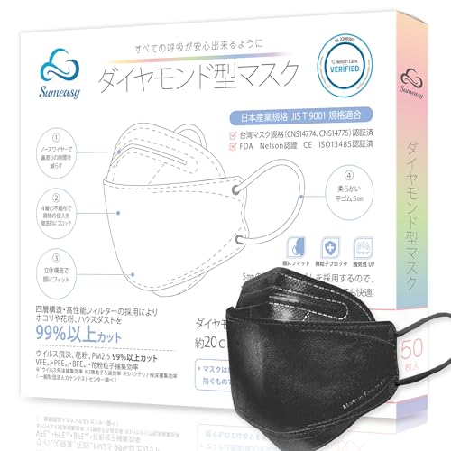 [Sumeasy] TC[W[ 50 yAmazon.co.jpz 20cm×7.5cm p ̃}XN lw\ sDz J[}XN lp ʃTCY _Ch^ ΂^ Kl܂ɂ ɂȂɂ ₷ 