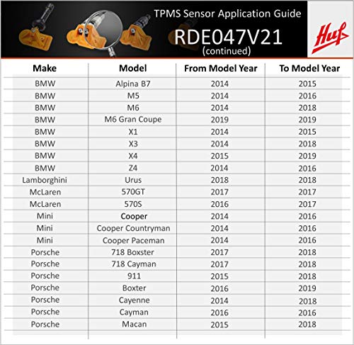 Bh Sens Rde047V21 Huf Baolong Electronics 433Mhz Oe Tpms Sensor For Audi, Bentley, Bmw, Ferrari, Lamborghini, Mclaren, Mini, Porsche, Rolls Royce, Vw , Orange #TOP3