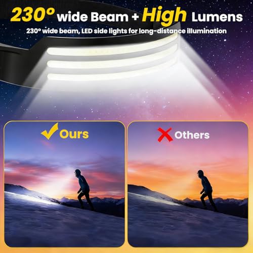 Image of PROBEROS LED Headlamp with Wave Sensor, Side Light, 6-Mode High Lumen White Light, USB Rechargeable COB Wide Beam WorkLight Head Light for Camping, Hiking, Cycling, Repair & Outdoor Use