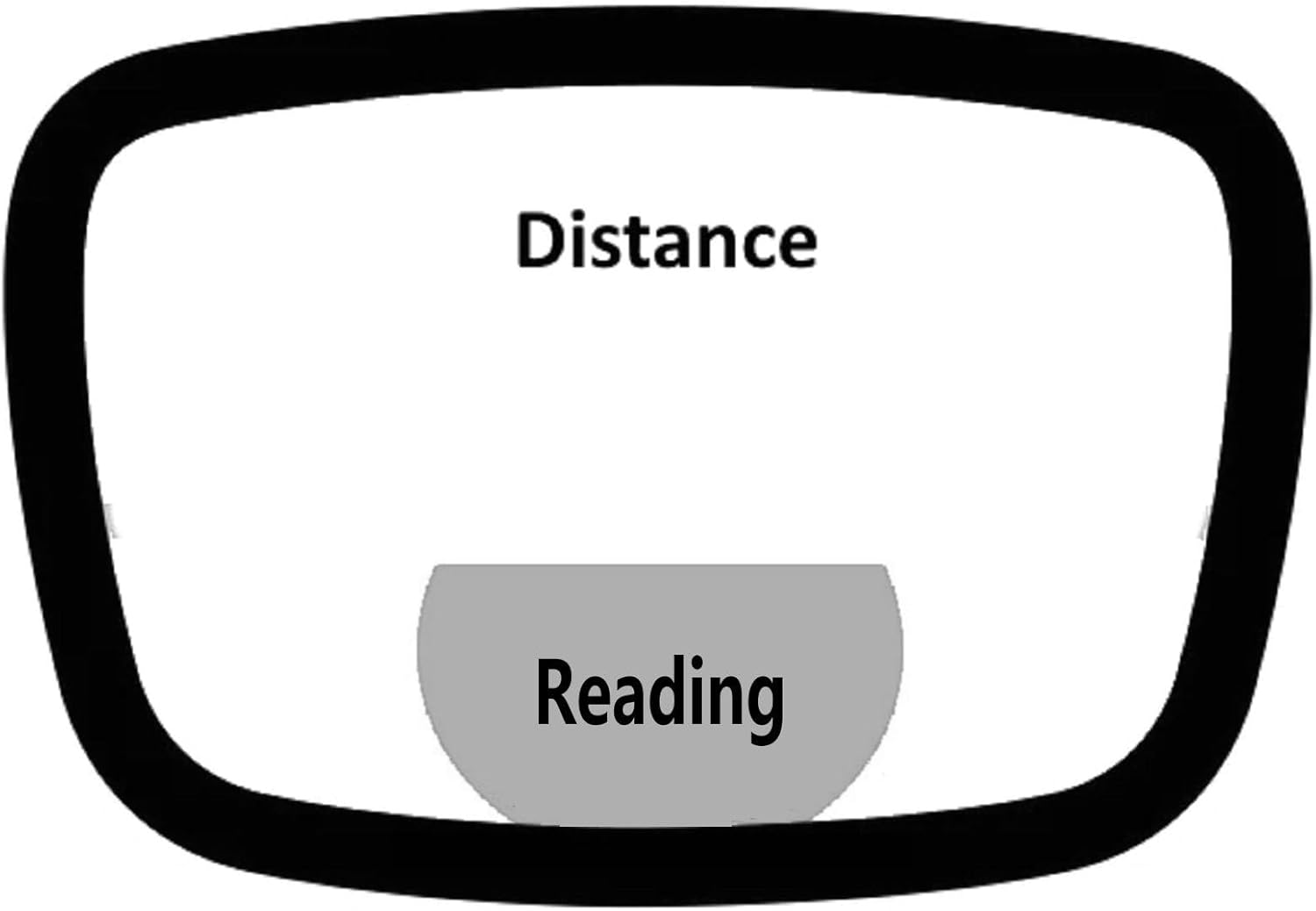 willochra Bifocal Reading Glasses For Men Women Wrap Around Transition Photochromic Safety with reader glasses - Image 5