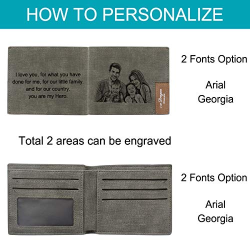 Personalized Wallet For Men, Custom Engraved Photo Wallets, Slim Bifold Wallets, Father's day Gifts4