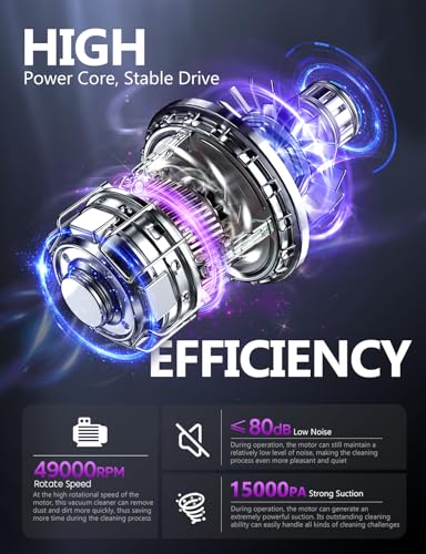 Image of Gxzsk Handheld Vacuum Cordless, Portable Hand Held Car Vacuum, Hand Vacuum | 15000PA Strong Suction, Rechargeable Vacuum Cleaner with Multi-Nozzles & Washable Filter for Home Office, Car, Pet
