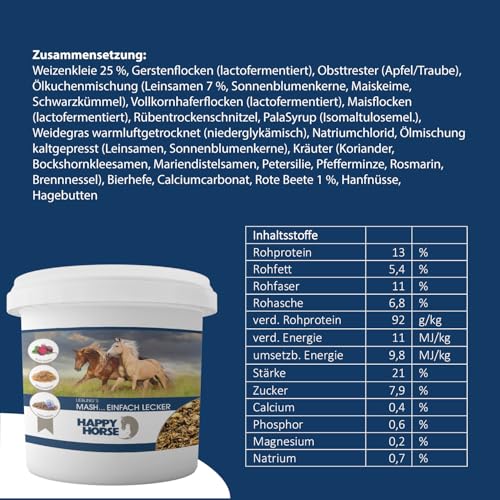 Happy Horse Lieblings Mash für Pferde | 14 kg | Leckeres Mash mit Banane, Kanne Fermentgetreide & Kräutern | Verdauungsfördernd | Getreideaufgeschlossen | Ohne Aufkochen