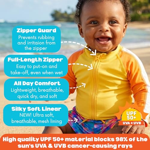 Image of SwimZip Boys' Long Sleeve Rash Guard & Swim Shorts Set - UPF 50+ Sun Protection