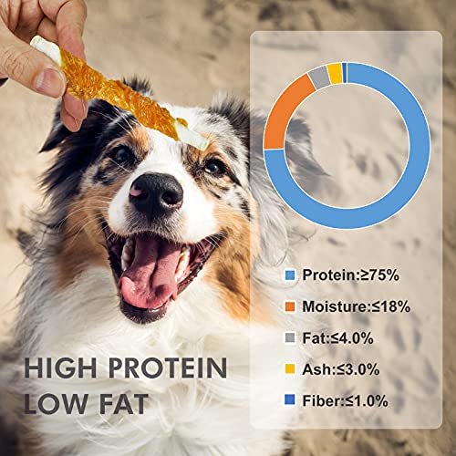 Jungle Calling Dog Treats, Chicken Wrapped Rawhide Sticks For Dogs, Grain-Free Natural Small Dogs Training Treats, Pet Chew Snacks,10.6Oz #TOP4