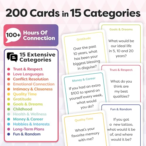 Talkingpointcardsdeepenyourconnectionwith200funengagingconversationcardsforcouplesbuildintimacystrengthenyourbondreigniteromanceperfectadultcardgamefordatenights Urban Country Home Decor Talking point cards deepen your connection with 200 fun engaging conversation cards for couples build intimacy strengthen your bond reignite romanceperfect adult card game for date nights urban country home decor