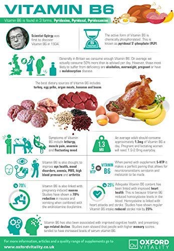 Vitamin B Complex Tablets - Full Spectrum One a Day B Vitamin Supplements - Vitamins B1, B2, B3, B5, B6, B12, D-Biotin, inositol and Folic Acid by Oxford Vitality - Image 6