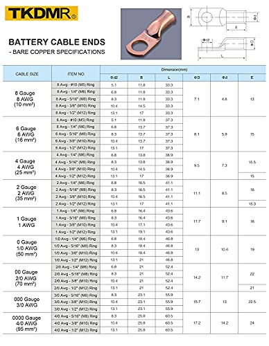 TKDMR 6pcs 1/0 AWG-3/8 Battery Lugs,Heavy Duty Wire Lugs,Ring Terminals,Battery Cable Ends,0 Guage terminals,Battery Terminal Connectors with 6pcs 3:1 Heat Shrink Tubing