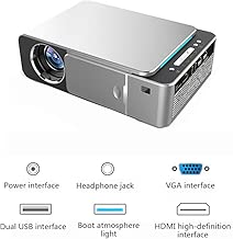 Projector Short Focus Projection Correction Interfaces