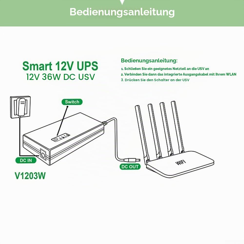 Mini-UPS 12V 3A 10400MAh Für Router, Glasfasermodem, Sicherheitsüberwachung, Mit Überlade-/Überstromschutz (Schwarz)