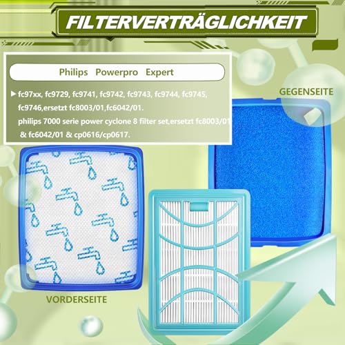 2 Stück Ersatzfilter Set für Philips 7000 series PowerPro Expert Bodenstaubsauger FC9728/01,FC9728/81,FC9729/09,FC974109,FC9742/09,FC9743/09,FC9745/09,FC9746/09 Ersatzteile Zubehör Filters CP0617