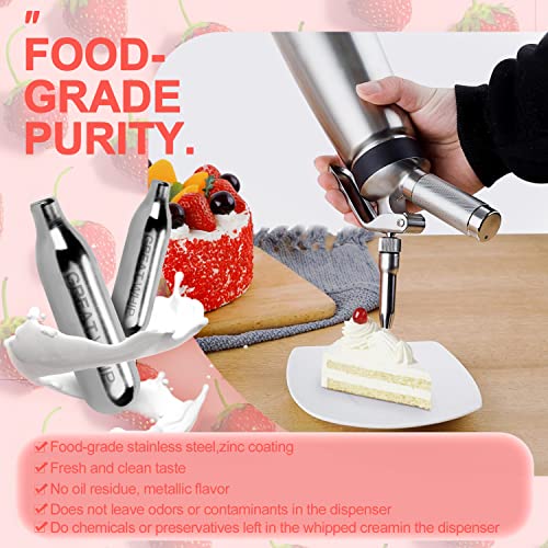 Greatwhip Whipped Cream Charger 96 Count, Strawberry Flavor Whipped Cream Cartridge 8.2 Grams For Whipped Dispenser (4 X 24 Count) #TOP2