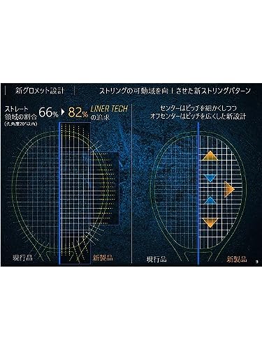 ヨネックス(YONEX) 硬式テニス ラケット フレームのみ Eゾーン 100 専用ケース付き 日本製 ディープブルー(566) グリップ: G2 06EZ100 4枚目