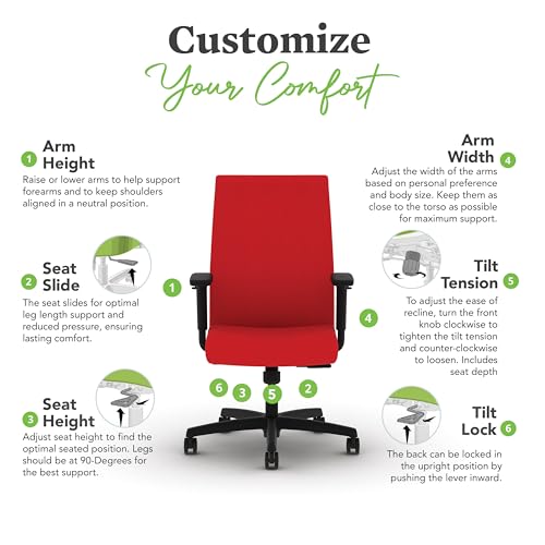 Image of HON Ignition 2.0 Ergonomic Office Chair with Adjustable Arms, Standard Synchro‑Tilt Recline, Upholstered Desk and Computer Chair for Home Office or Workstation, Black Frame, Ruby