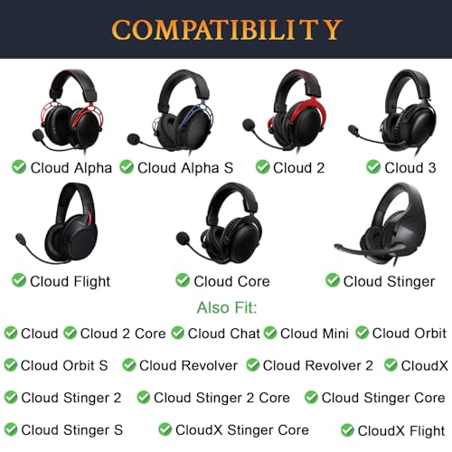 Image of SOULWIT 4Pcs Protective Microphone Foam Cover Pop Filter for Hyperx Cloud /Alpha /Chat /Core /Flight /Mini /Orbit /Revolver /Stinger Series Headphones, Mic Cover WindScreen for Hyperx Cloudx Headset - Black