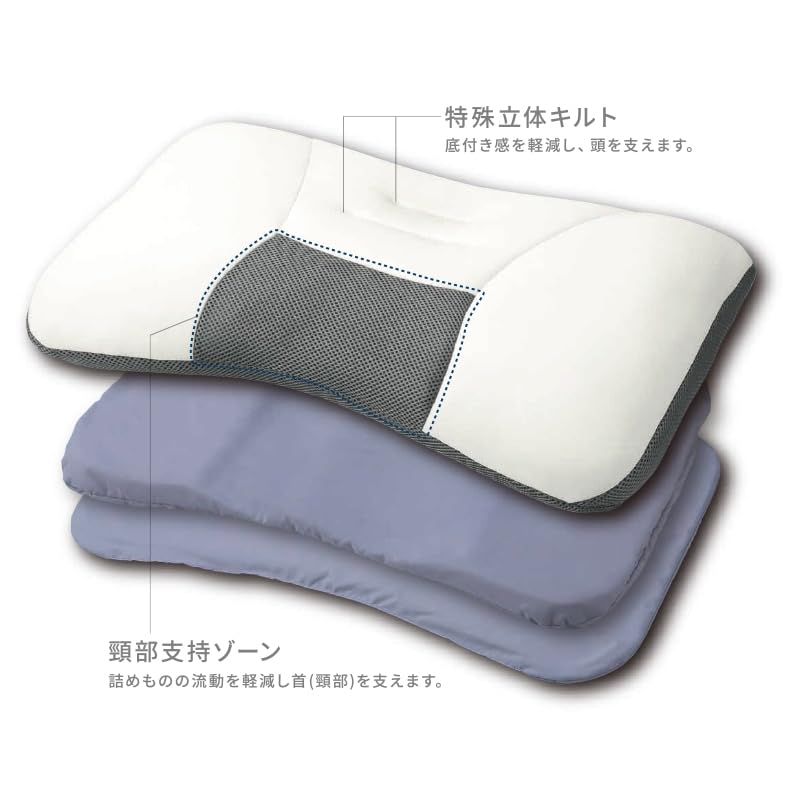 ☆専売品☆高級品 整骨院 奇跡のオーダー枕 ドクターズスリープワン
