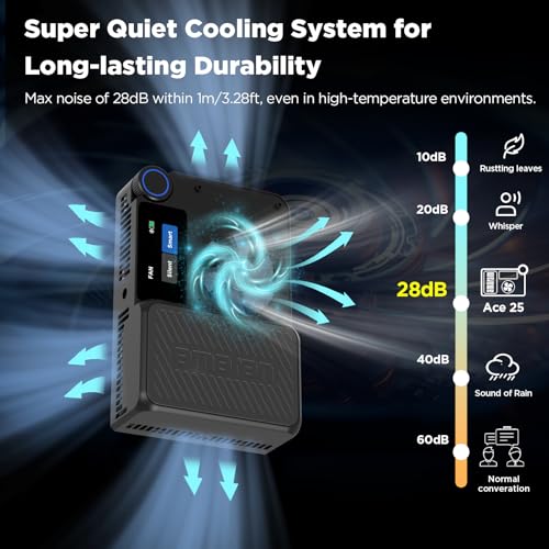 Image of Amaran Ace 25c Kit, Pocket RGBWW LED Light, Boost Mode Up to 32W, Full-Color Mini Video Light (2,300-10,000K), 1,171 Lux@1m at 5,600K, 4500mAh Battery with PD Charging for Mobile Creators (Charcoal) | All-in-One Creator Kit, Dome Diffuser, 30 Degree Light Control Grid, Ace Lock Mini Tripod, Ace Lock→cold Shoe Adapter, 300-10