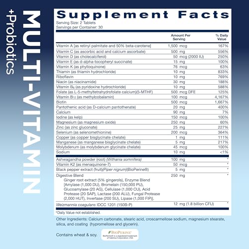Replenza Daily GLP-1 Nutritional Support Supplement, Essential Vitamins and Minerals, Support for Gut Health, Stress and Cellular Energy – 60 Tablets