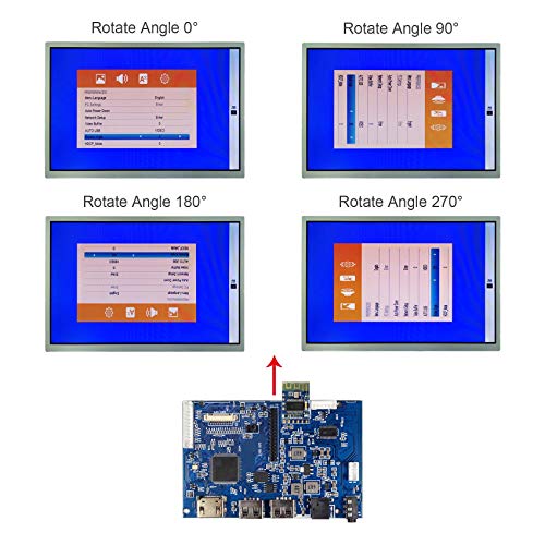 Vsdisplay 9.1" 9.1 Inch 822X260 Lcd Screen Lq091B1Lw01 With Hd-Mi Usb Lcd Controller Board Vs-Ty2660H-V818 #TOP6