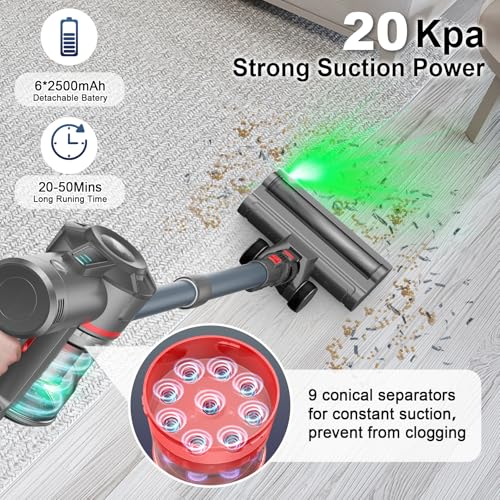 Cordless Vacuum Cleaners for Home,Stick Vacuum with Powerful Suction 45Mins Runtime, Self-Standing Stick Vacuum with LED Headlights, 6 in 1 Lightweight Handheld Vac for Pet Hair Carpet Hard Floors — view 4