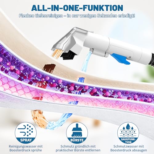 Polsterreiniger Gerät, 600W 17kPa Teppichreiniger Waschsauger, Nassauger mit Reinigungsmittel, Kompakter Teppichreiniger und Textilreiniger – Waschsauger für Teppich, Polster Autositze & Sofa