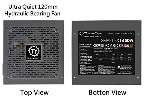 Build My PC, PC Builder, Thermaltake Smart BX1