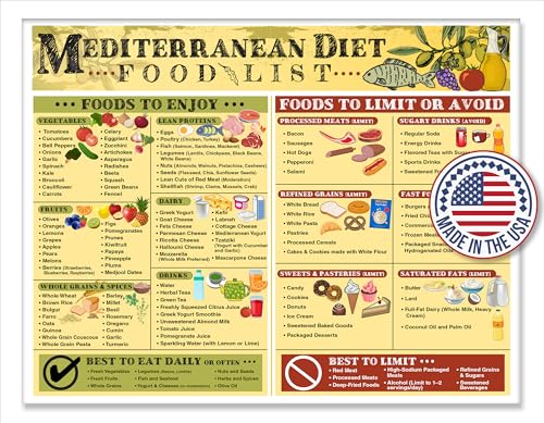 Imán decorativo con dieta mediterránea 8.5 x 11