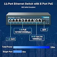 YuanLey 11 Port Gigabit PoE Switch, 8 PoE+ Port 1000 Mbit/s, 2 Gigabit Uplink, 1 SFP Port, 120W 802.3af/at, Metall, Qos, Nicht Verwalteter Plug and Play Ethernet Smart Detection Ethernet Switch – Ansicht 2