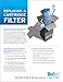 Unicel C-9410 100 Square Foot Media Replacement Pool Filter Cartridge with 155 Pleats, Compatible with Pentair, American, Pac Fab, and Sta-Rite