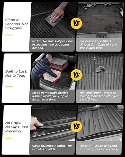 Image of 3W Cargo Mat for Toyota 4Runner 2025 2026 SR5 /TRD /Limited Non-Hybrid