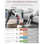 Red Light Therapy for Knee, Astarexin 72 LED Knee Wrap 3000mAh Rechargeable, Cordless Infrared Light Therapy Knee Brace Therapy Pad for Knee Shoulder Elbow Joint Relief, FSA or HSA Eligible - Image 5