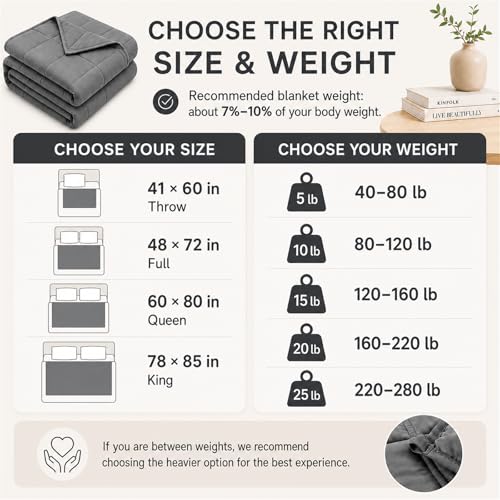 Image of Smart Queen Weighted Blanket for Adults(60 inchx80 inch,20lbs, Grey) Queen Size Soft Cooling Heavy Blanket for Sleeping, Breathable Blanket with Glass Beads Perfect for 180-210 lbs,All Season,Machine Washable
