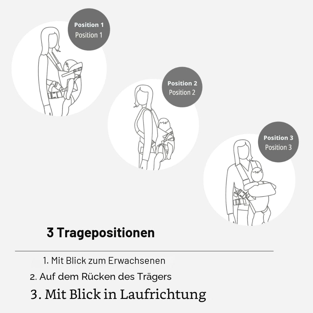 Jané Dual Ergonomische Babytrage, Ab Geburt (3,5–15 kg), 3 Tragepositionen, Gepolstert und Atmungsaktiv, Beige