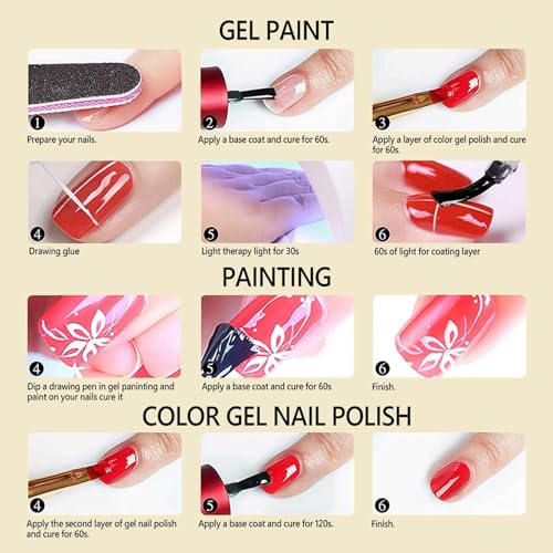 Gel Liner Nail Art Kit - 12 Color Nail Art Gel Liner Nail Polish - Multicolor French Manicure Painted Nail Design - Built-In Thin Brush for Swirl Nail Liner Draw Gel Nail Polish - Image 8