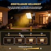 Morotty R7S Halogenstab 78mm 100w, R7S Halogen Leuchtmittel 230V 2800k Warmweiß, Dimmbar für Baustrahler, Stehlampen, Arbeit und Landschaftsbeleuchtung, Wohnzimmerleuchten (6 Pack) – Ansicht 4