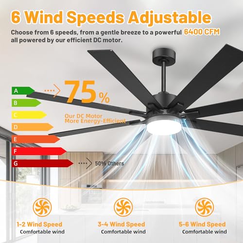Image of hykolity 72 Inch Modern Flush Mount Large Black Ceiling Fan with Light