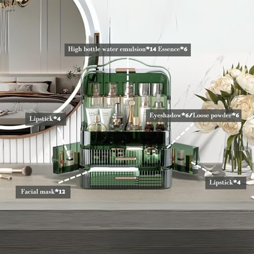 Linfidite TMKETIHE-LV-LUS Cosmetics Storage Box Transparent Lid Large Makeup Organizer Box Drawers Portable Handle Waterproof Dustproof Skincare Display Cases thumb #1
