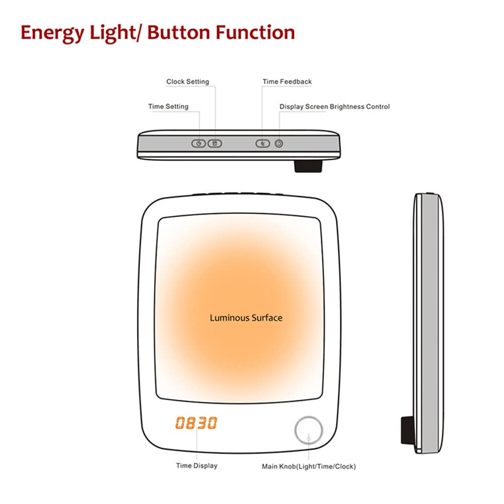 Lampe De Luminothérapie, 10000Lux Sans UV Simulation De La Lumière Du Jour, 3 Minuterie Niveaux De Luminosité Réglables, Rotatif Bouton Mécanique Naturel Lumière Du Soleil Lampe,Blanc