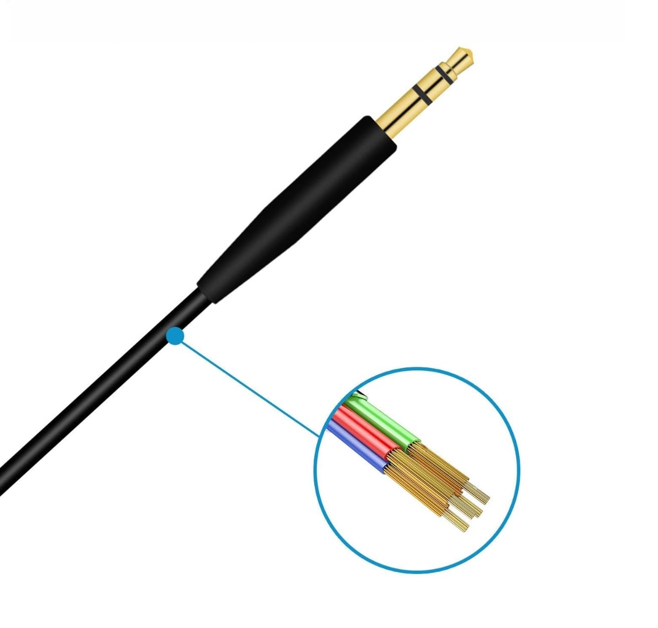 Remplacement Câble Audio Câble Aux 3,5mm à 2,5mm pour Casque | Compatible avec Bose 700 Quietcomfort 25 QC25 35 QC35 QC35II 45 QC45 JBL Tune 710BT 660NC 760NC