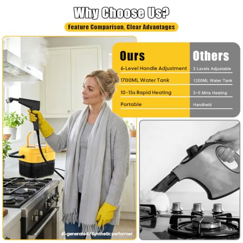 Image of DXD Handheld Steam Cleaner,New Generation 2500W High Pressure Steam Cleaner for Home,1700ML Large Tank Portable Steamer for Cleaning,10s Rapid Heating,21pcs Accessories,for Car,Home Grease Detailing