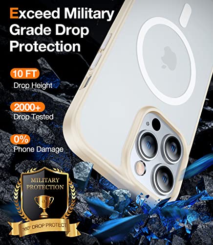 Image of TORRAS Magnetic Guardian Designed for iPhone 14 Pro Max Case [Military Grade Drop Tested] [Compatible with MagSafe] Slim Translucent Matte Case for iPhone 14 Pro Max Phone Case (6.7 inch), Milk White